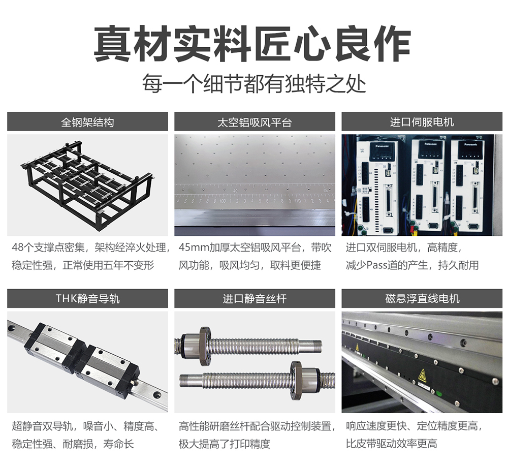 DLI-1612 UV平板打印机详情图