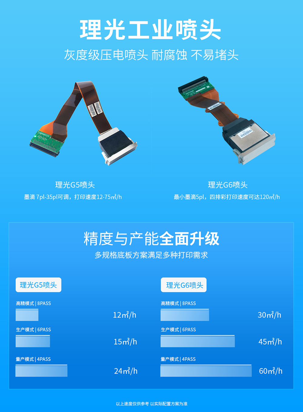 DLI-2513 UV平板打印机详情图