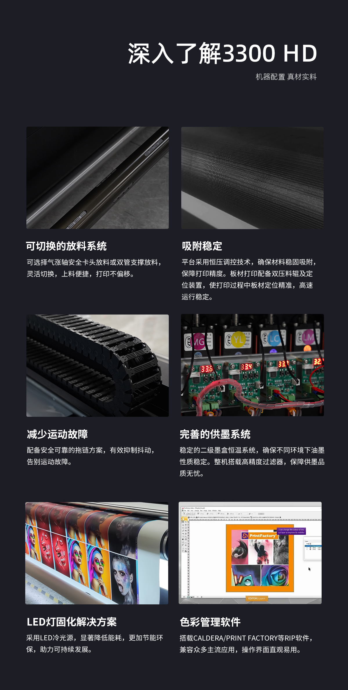 DLI-3300 网带机详情图