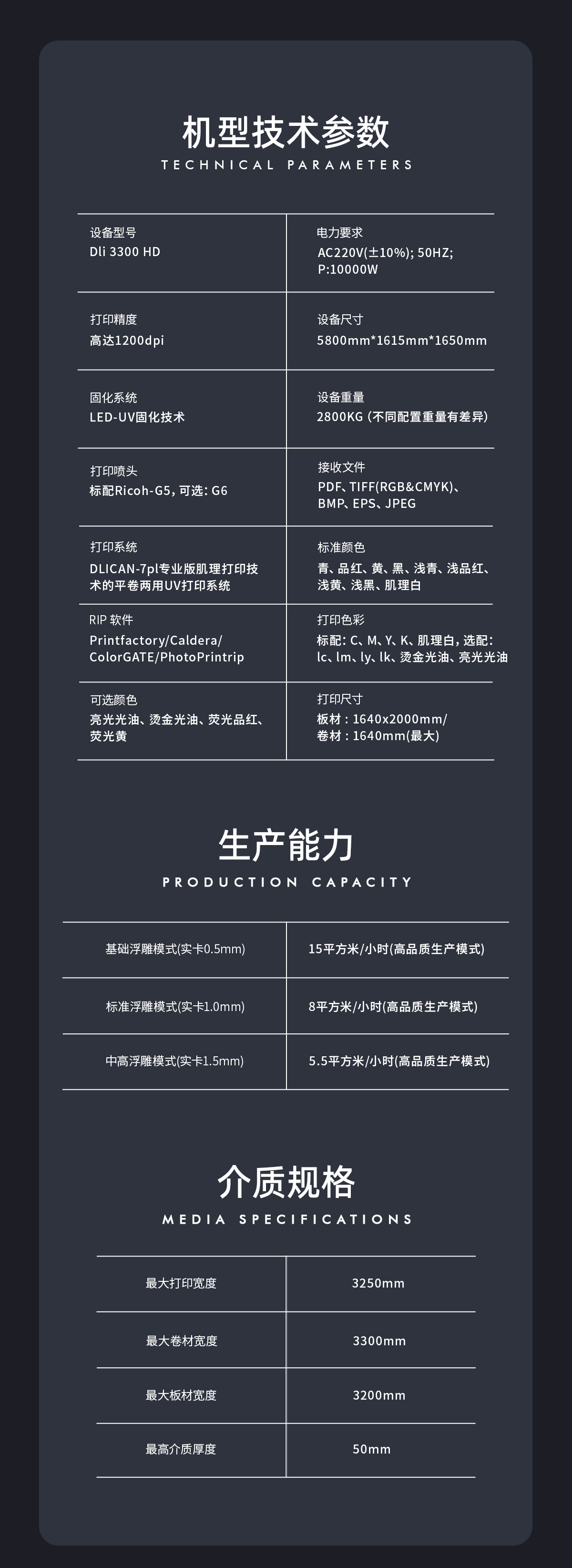 DLI-3300 网带机详情图