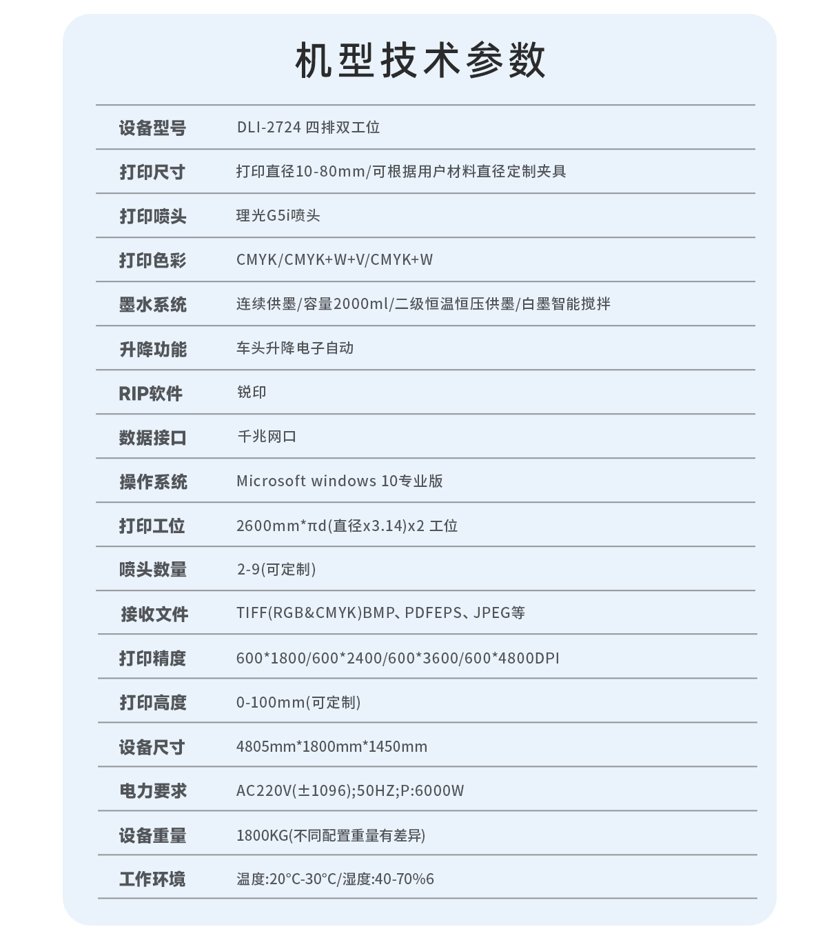 DLI-2724 圆柱打印机详情图