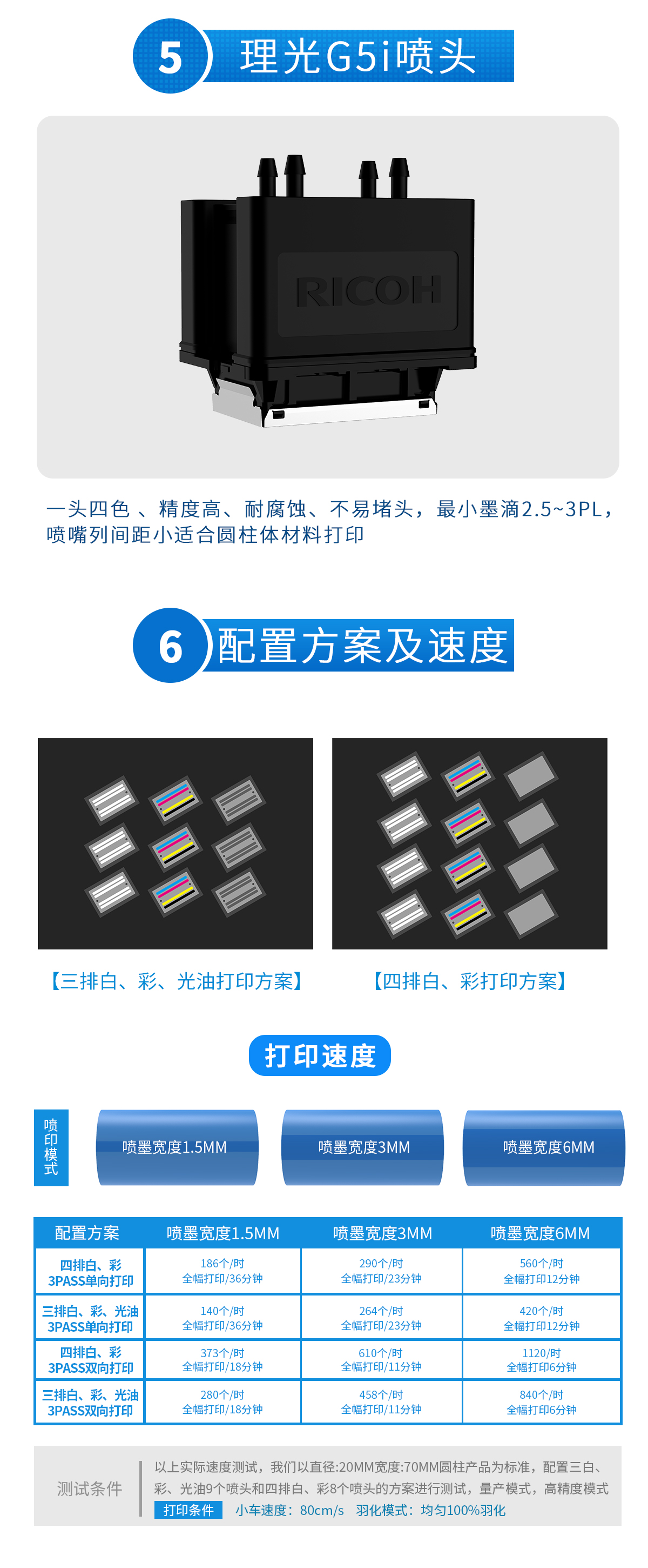 DLI-2724 圆柱打印机详情图