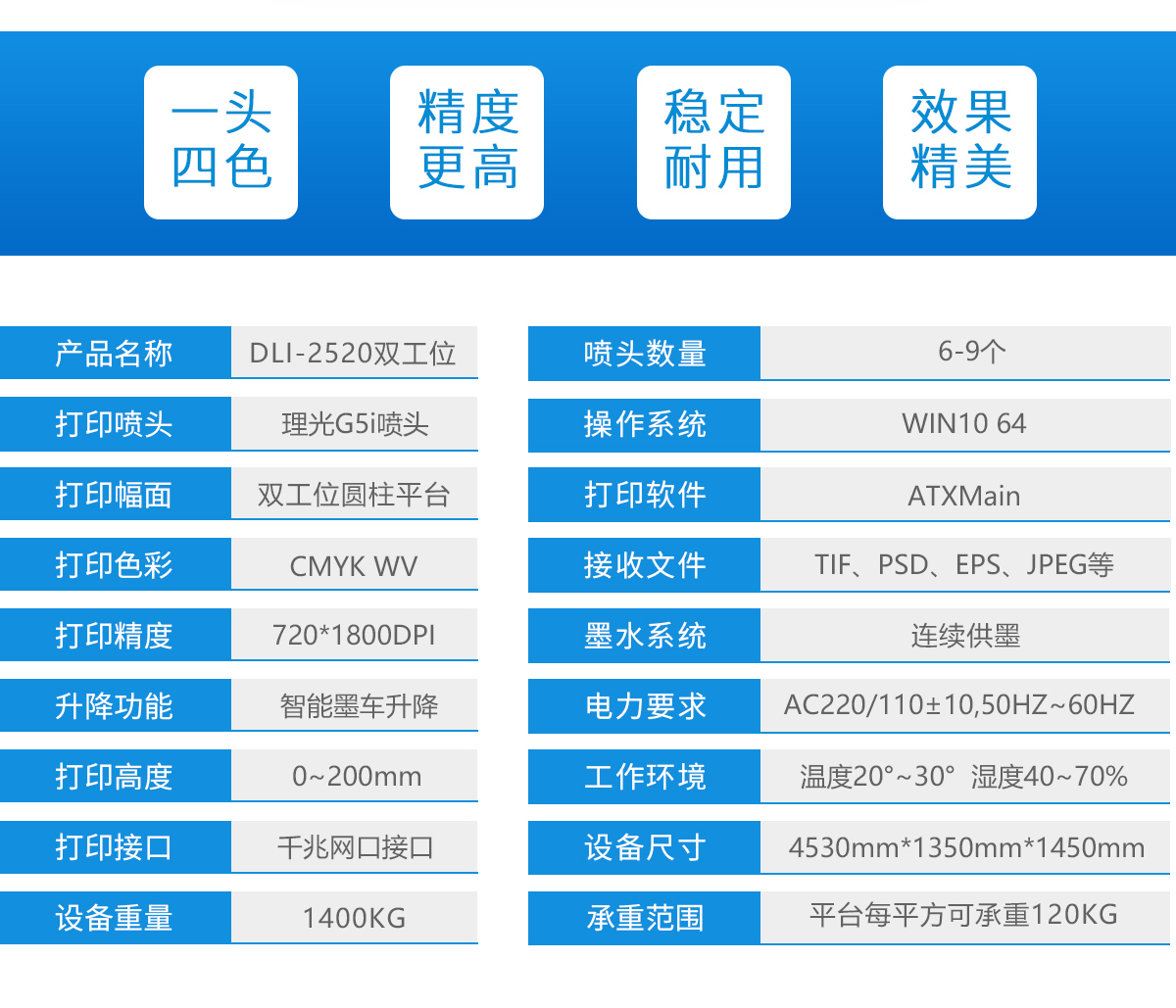 DLI-2520 圆柱打印机详情图