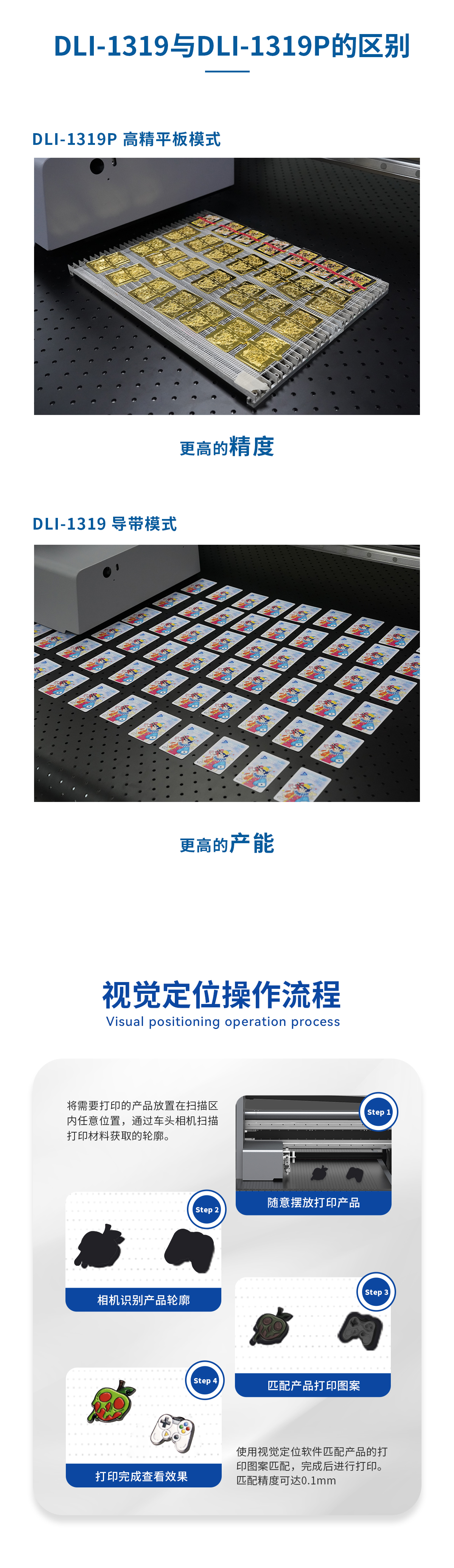 DLI-1319P 流水线Ai视觉UV打印机详情图