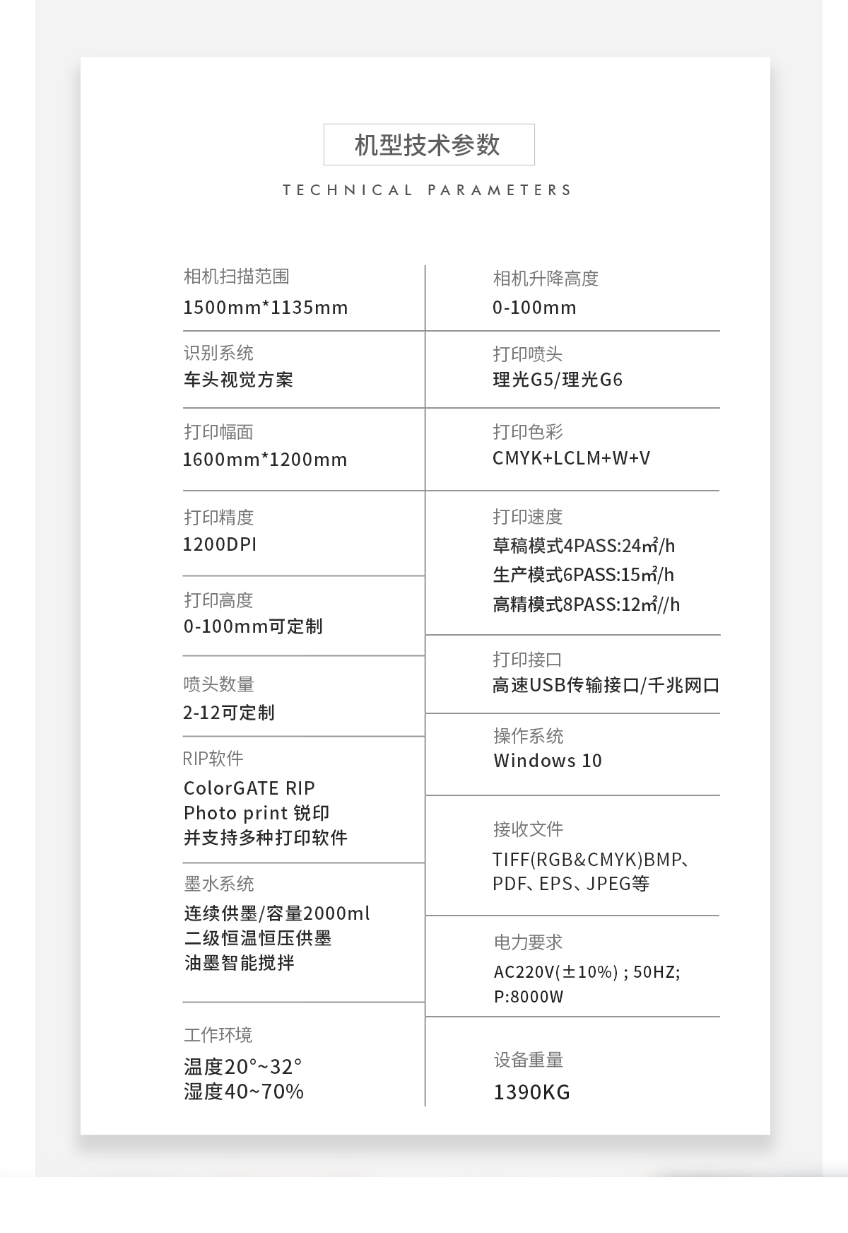 DLI-1612 车头视觉uv打印机详情图