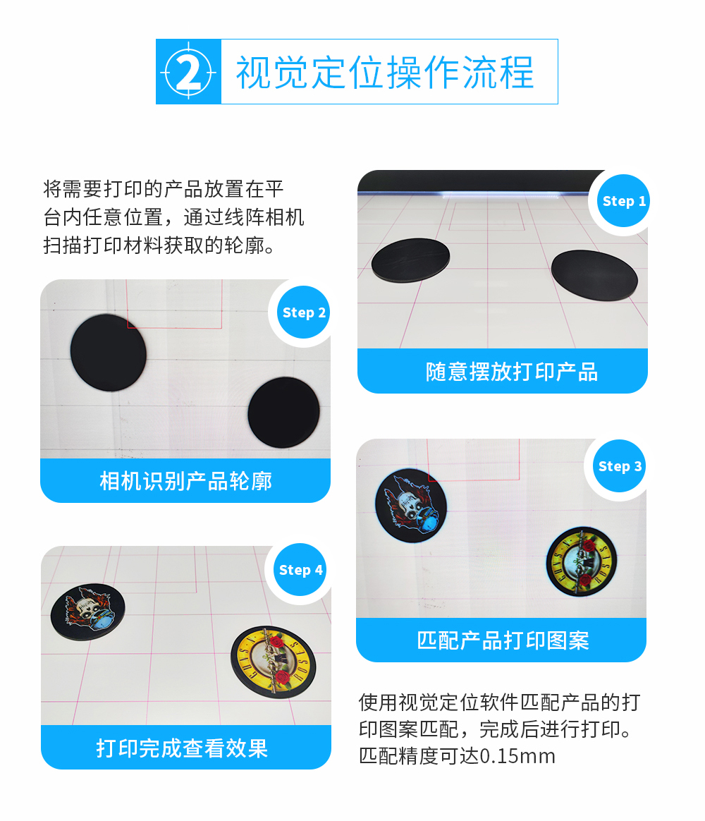 DLI-1612 线阵视觉uv打印机详情图