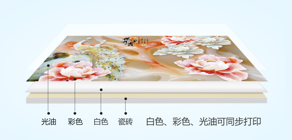 白彩光油同步打印